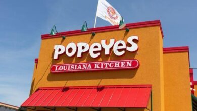 Popeyes Bankruptcies