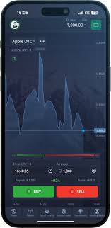 Pocket Option Signals Enhance Your Trading Strategy Pocket Option Signals Enhance Your Trading Strategy
